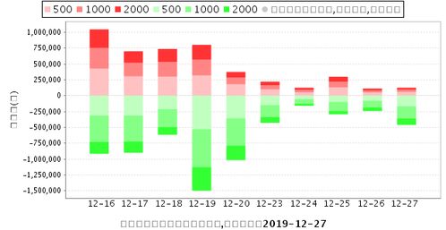 宇树科技股票（603007）年K线分析，科技驱动的未来