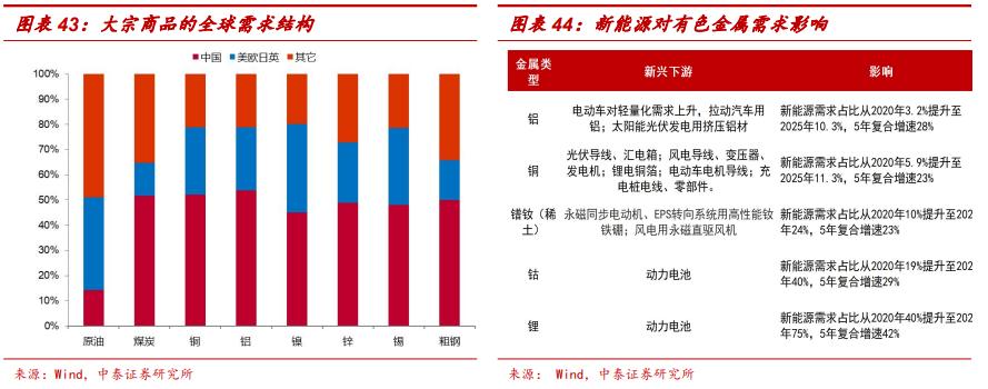国产替代浪潮中的十大龙头企业，引领中国科技自主发展